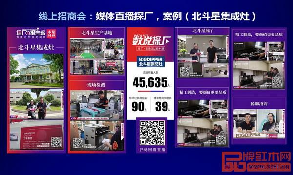许多家居品牌都通过媒体的直播线上招商会,取得了显著的招商效果 许多家居品牌都通过媒体的直播线上招商会,取得了显著的招商效果